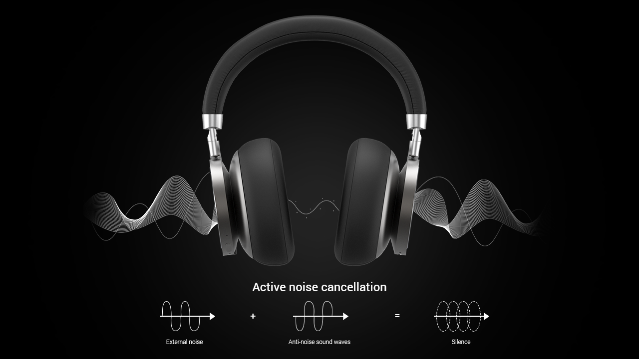 Understanding Active Noise Cancellation (ANC)